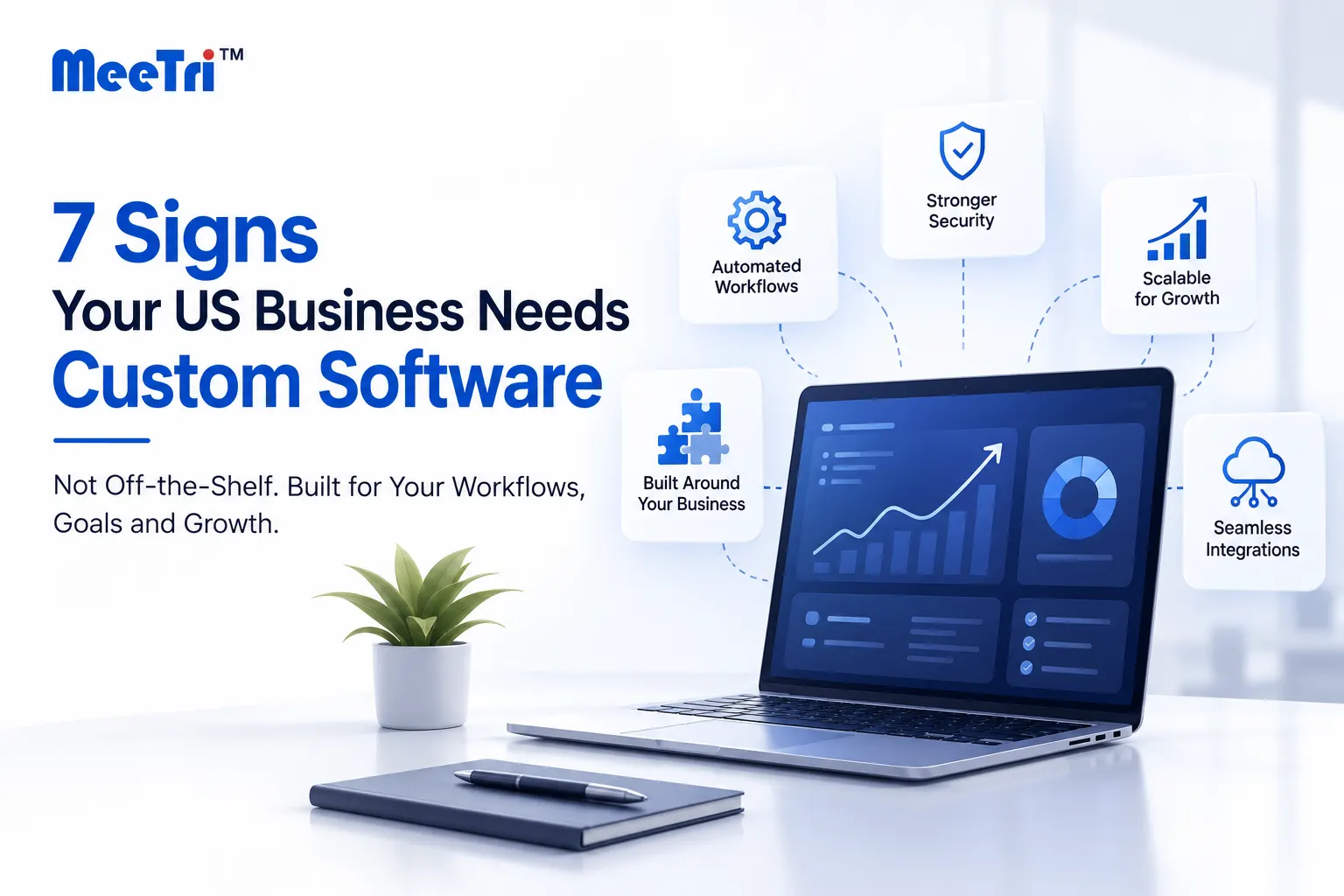 Custom software development planning for enterprises