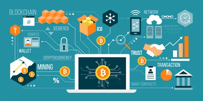 BlockChainU