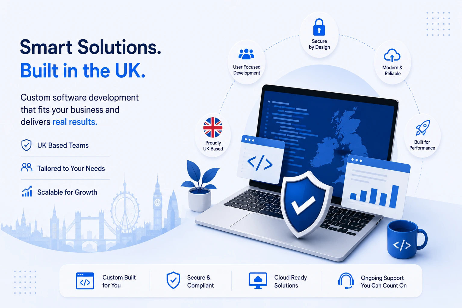 Custom software development cost in the UK 2026 pricing breakdown