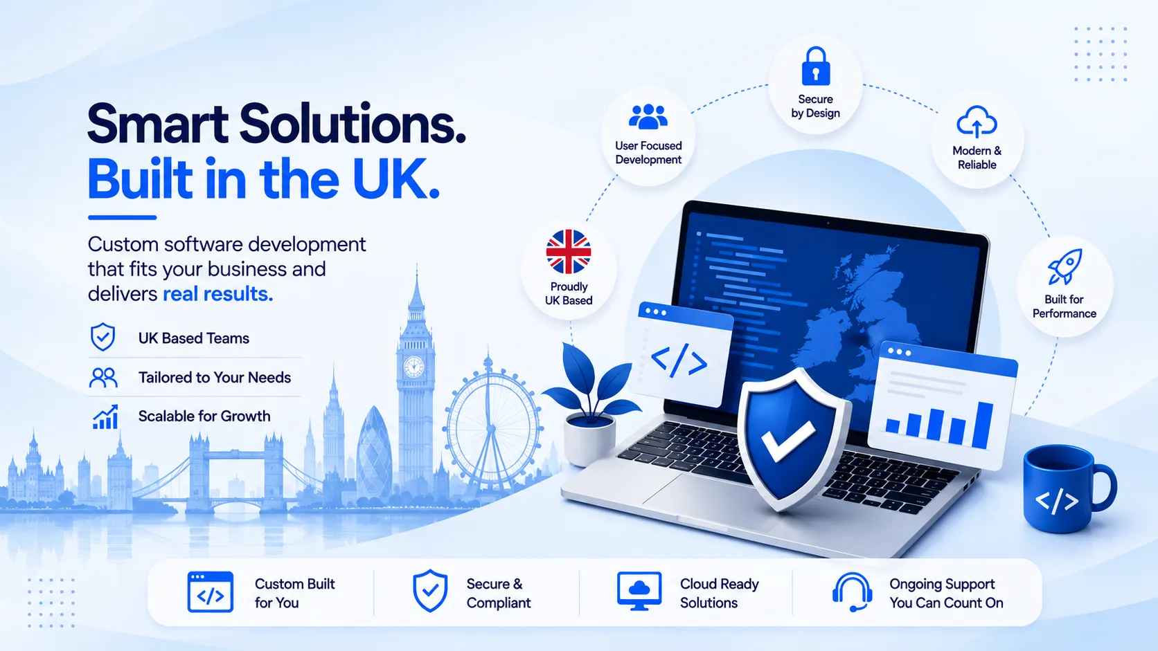 Custom software development cost in the UK 2026 pricing breakdown