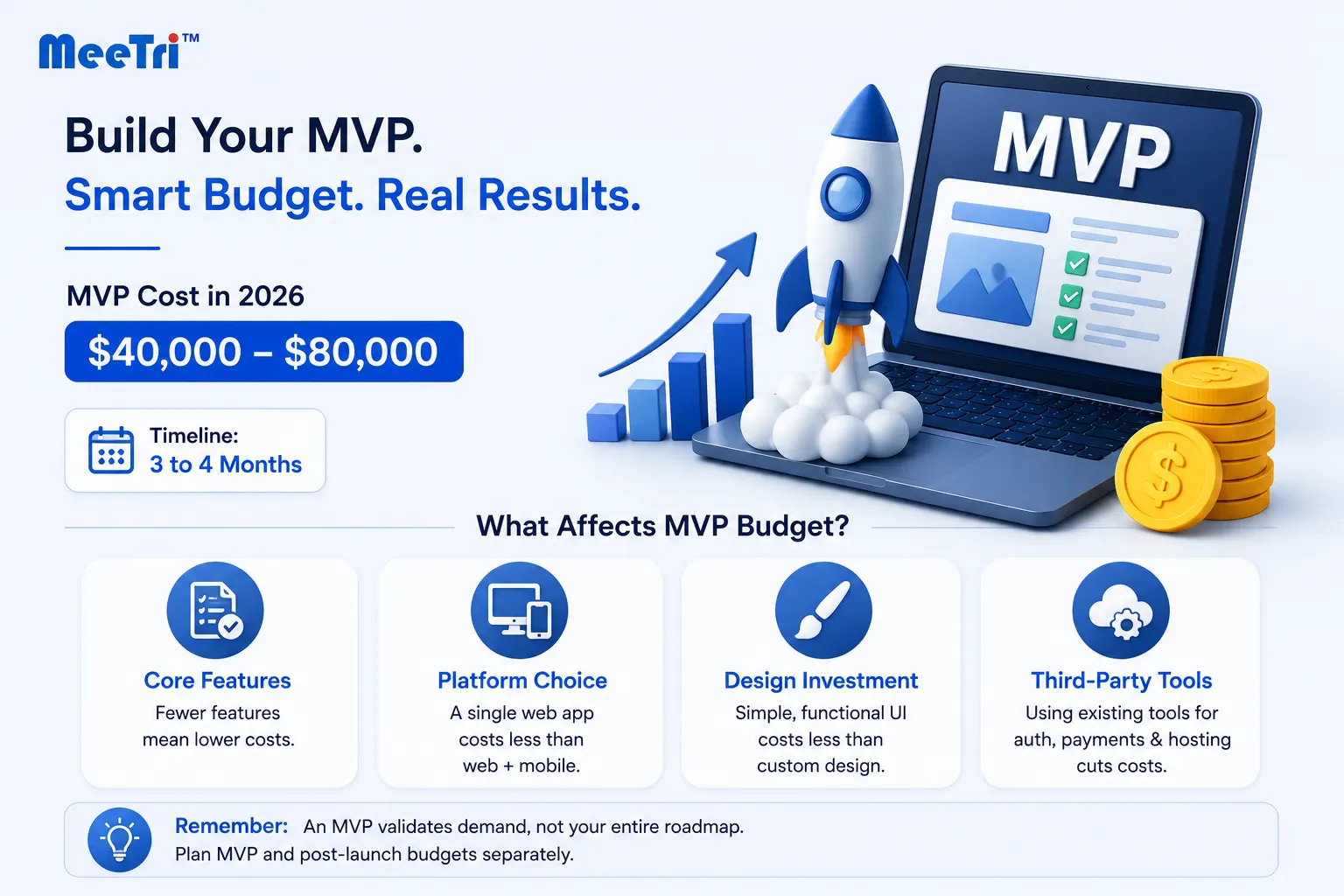 MVP planning for a startup