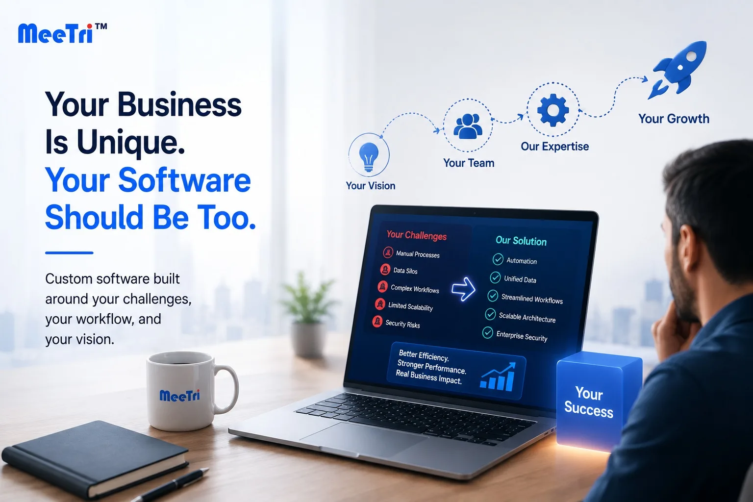 Your business is unique, your software should be too