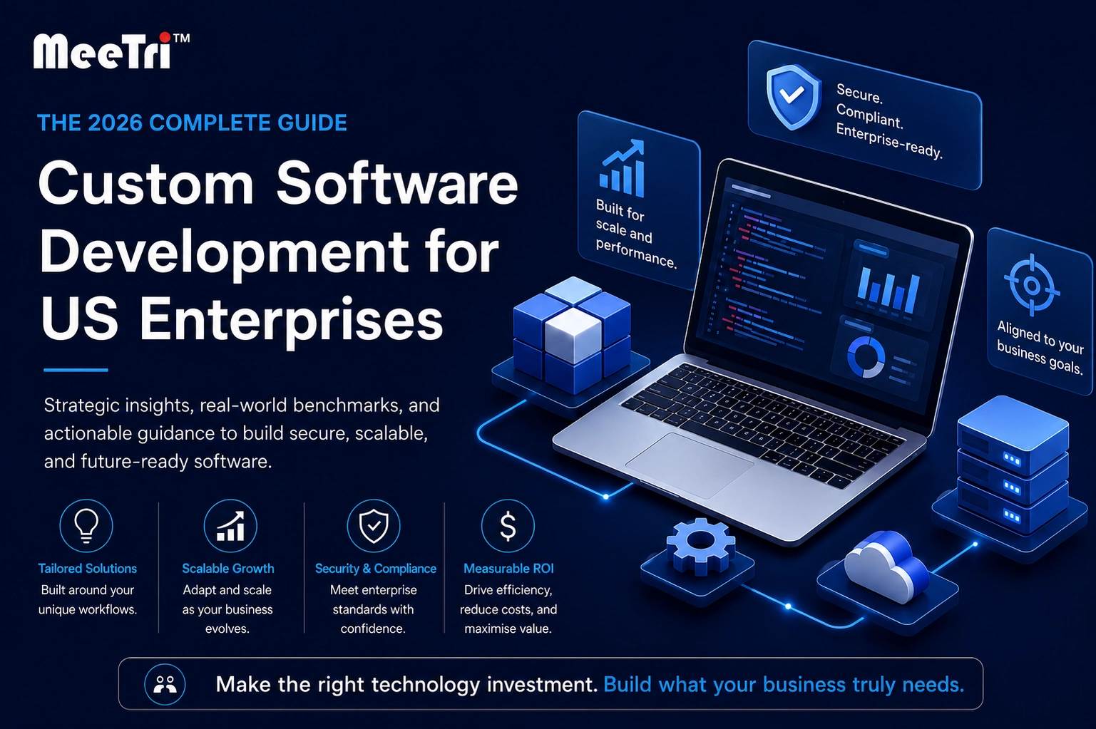 Custom software development planning for enterprises
