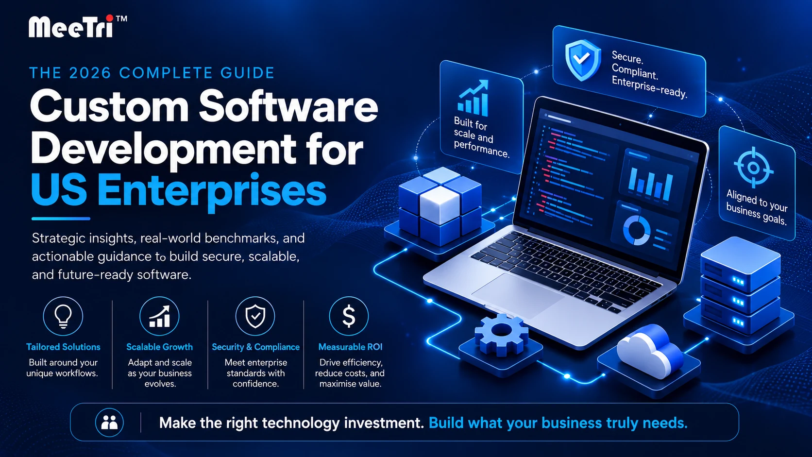 Custom Software Development for US Enterprises 2026