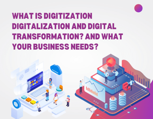 What is Digitization, Digitalization, and Digital Transformation? and What Your Business Needs?