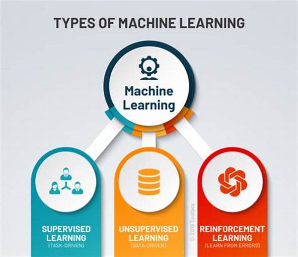 Machine Learning Components