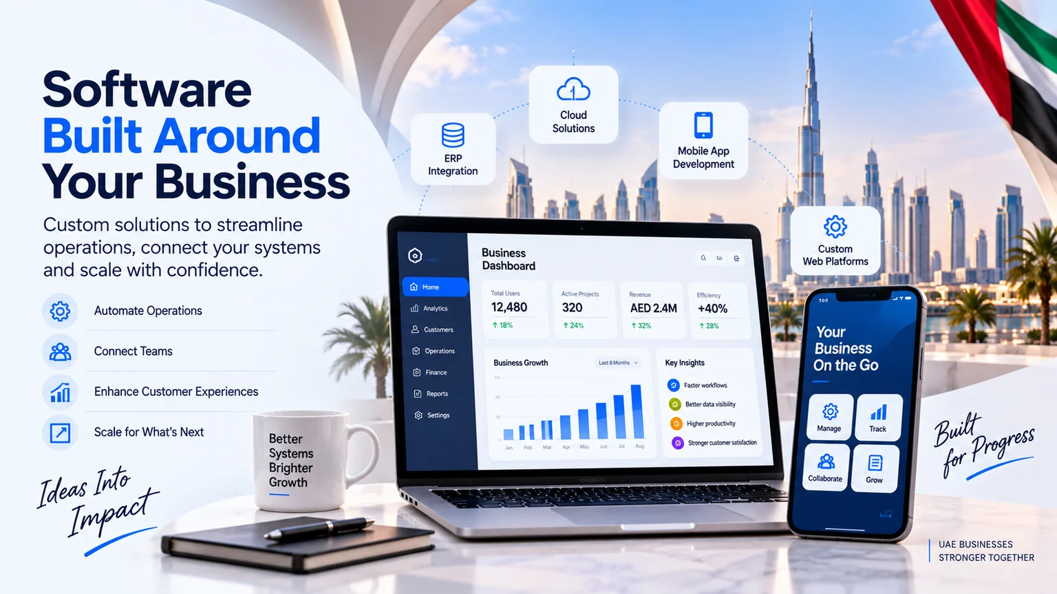 Custom business software and mobile apps for UAE enterprises with ERP, cloud and web platform integrations