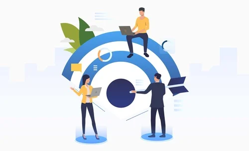 Define Objectives and Scope