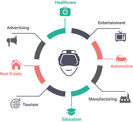 VR App
