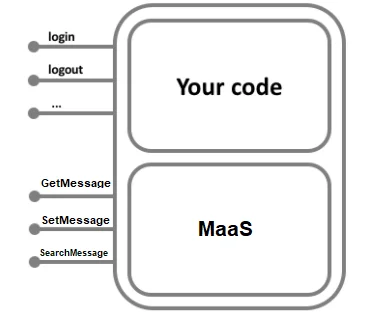 MaasComp